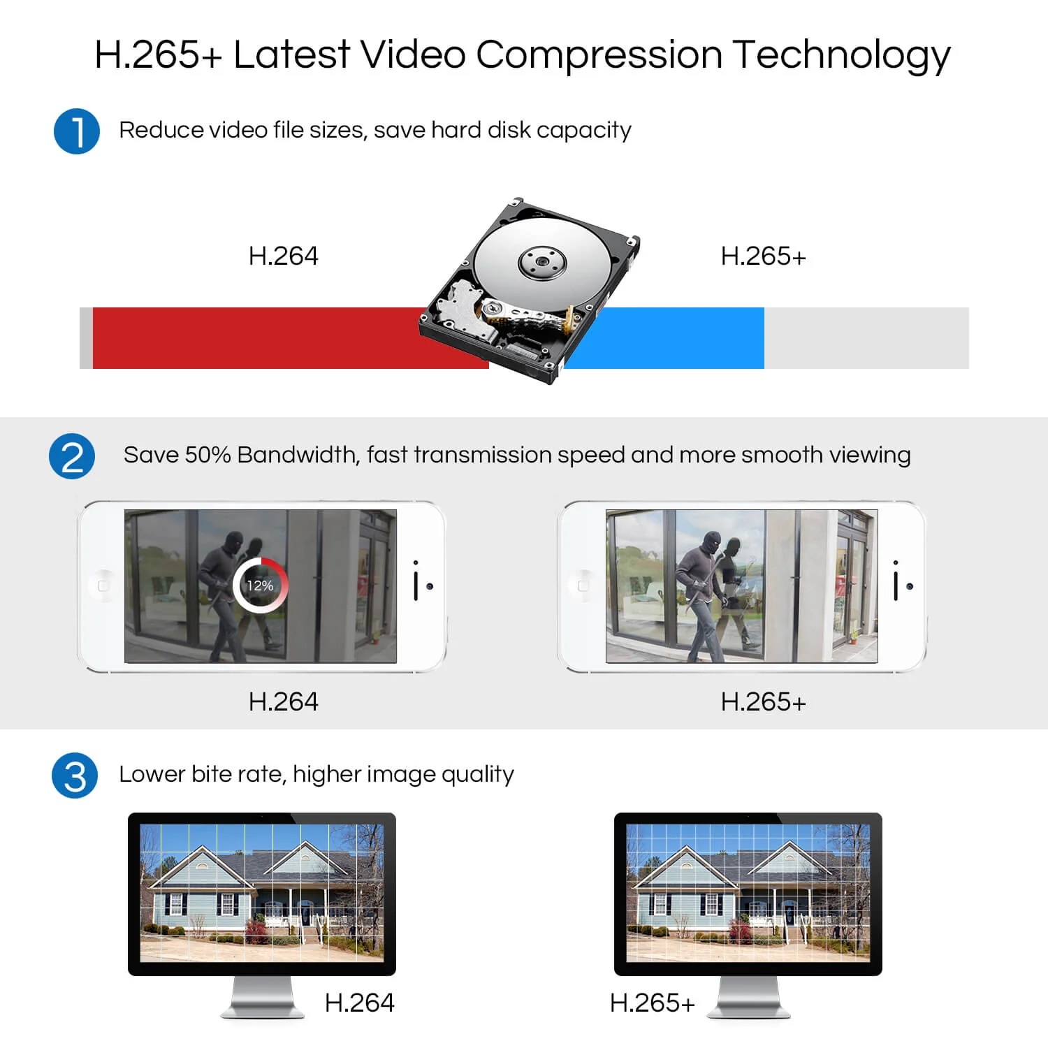 C419 1080p 8-Channel DVR Security Camera System + Optional Hard Drive - Image 12