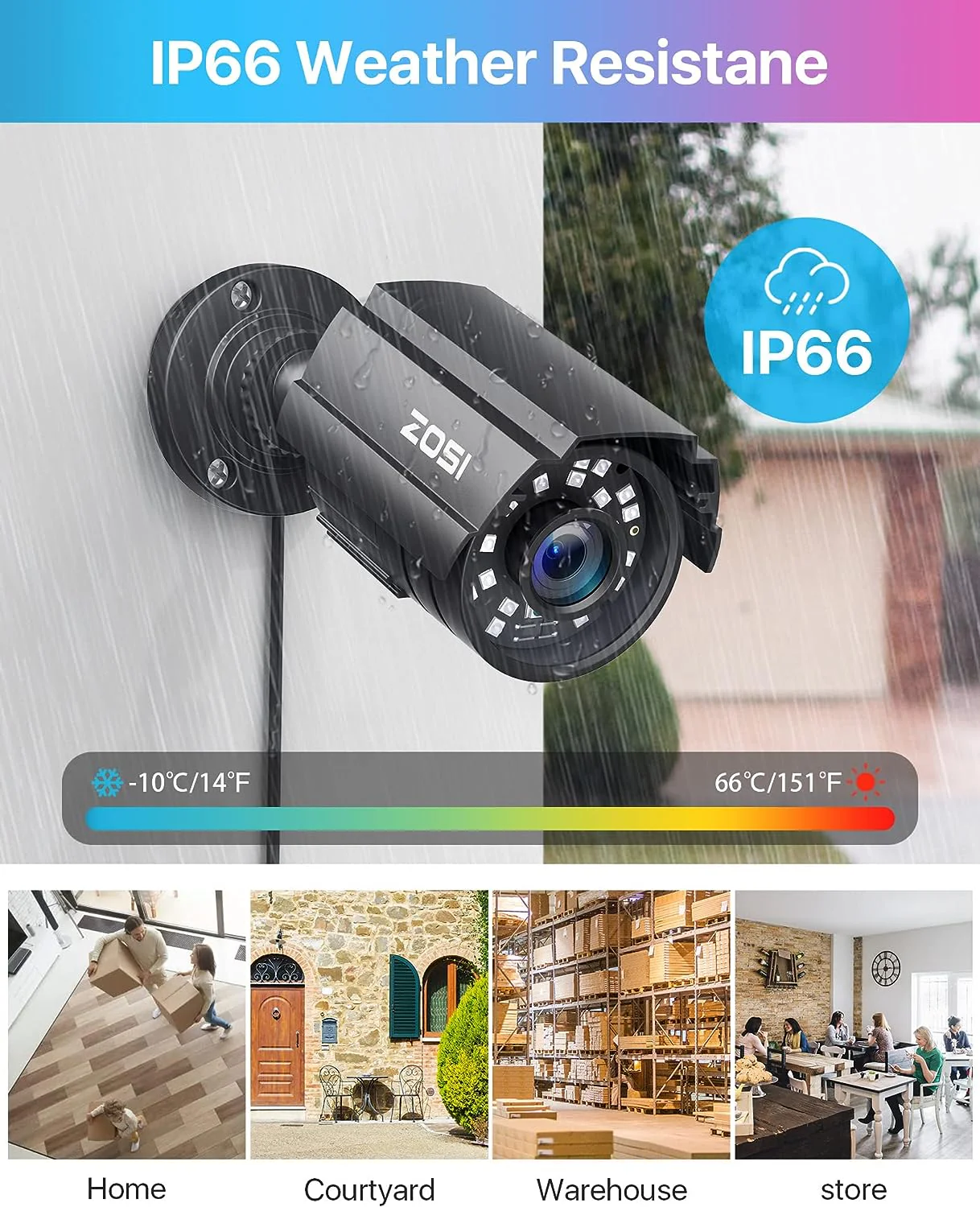 C211 1080P Security Camera System + 8 Channel DVR + Optional 2TB Hard Drive - Image 10