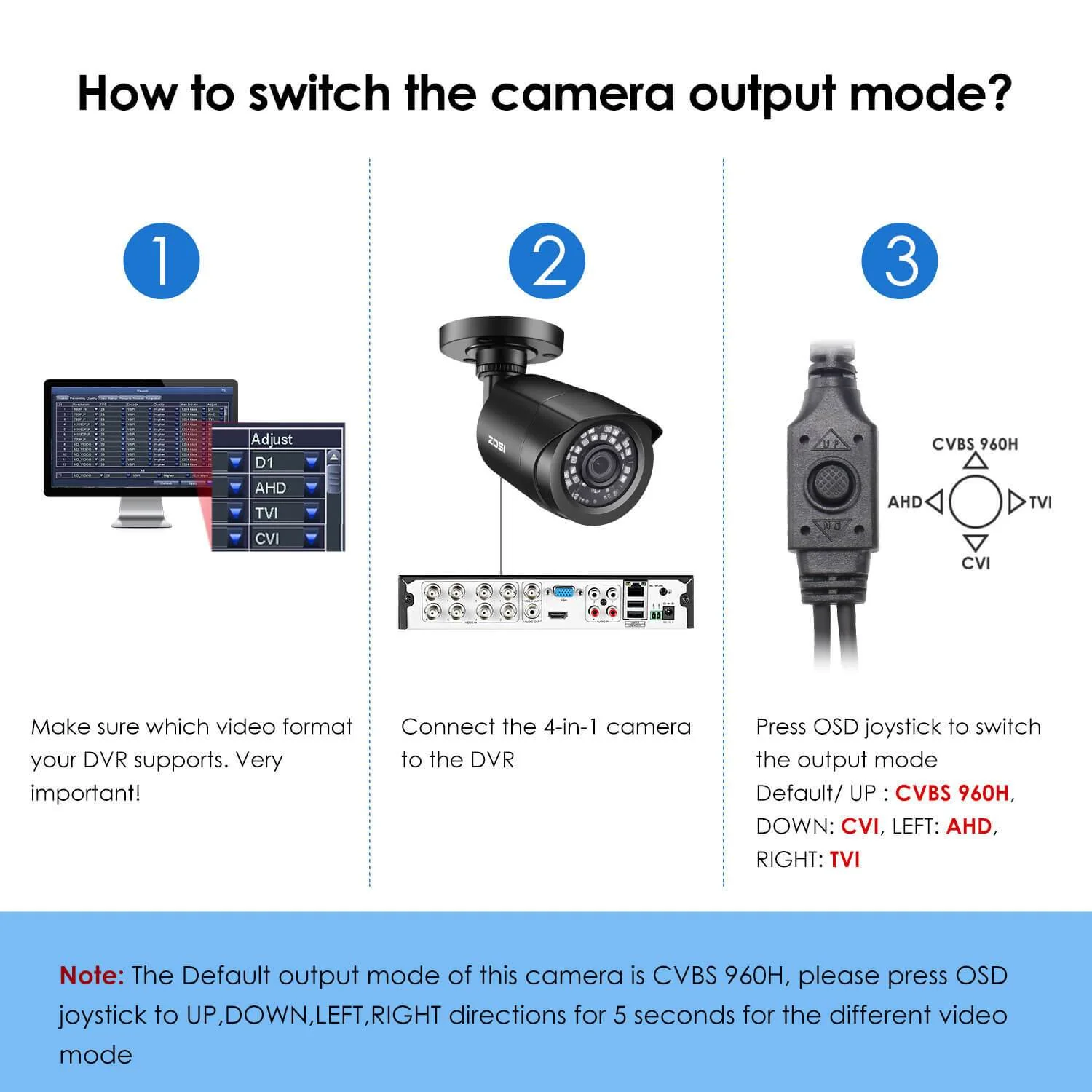 C106 1080P TVI CVI AHD CVBS CCTV Security Camera (ZG1062C) - Image 4