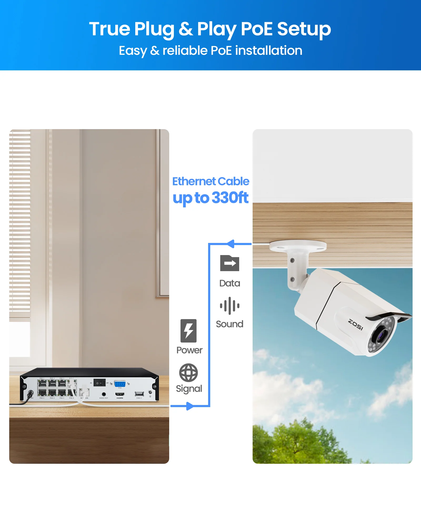 C105 4K 16 Channel Security System + Up to 16 Cameras + 4TB Hard Drive - Image 11