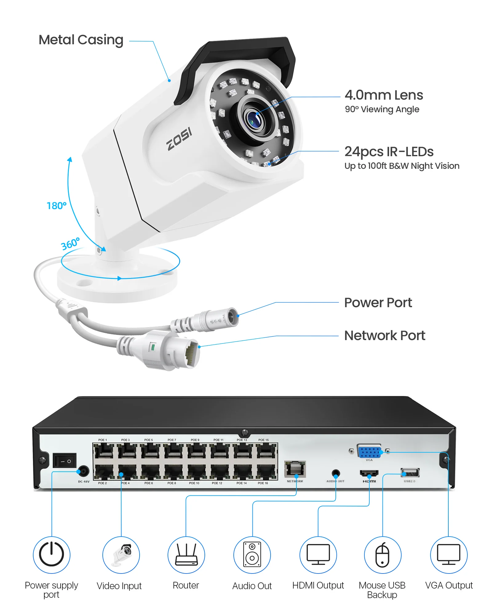 C105 4K 16 Channel Security System + Up to 16 Cameras + 4TB Hard Drive - Image 16