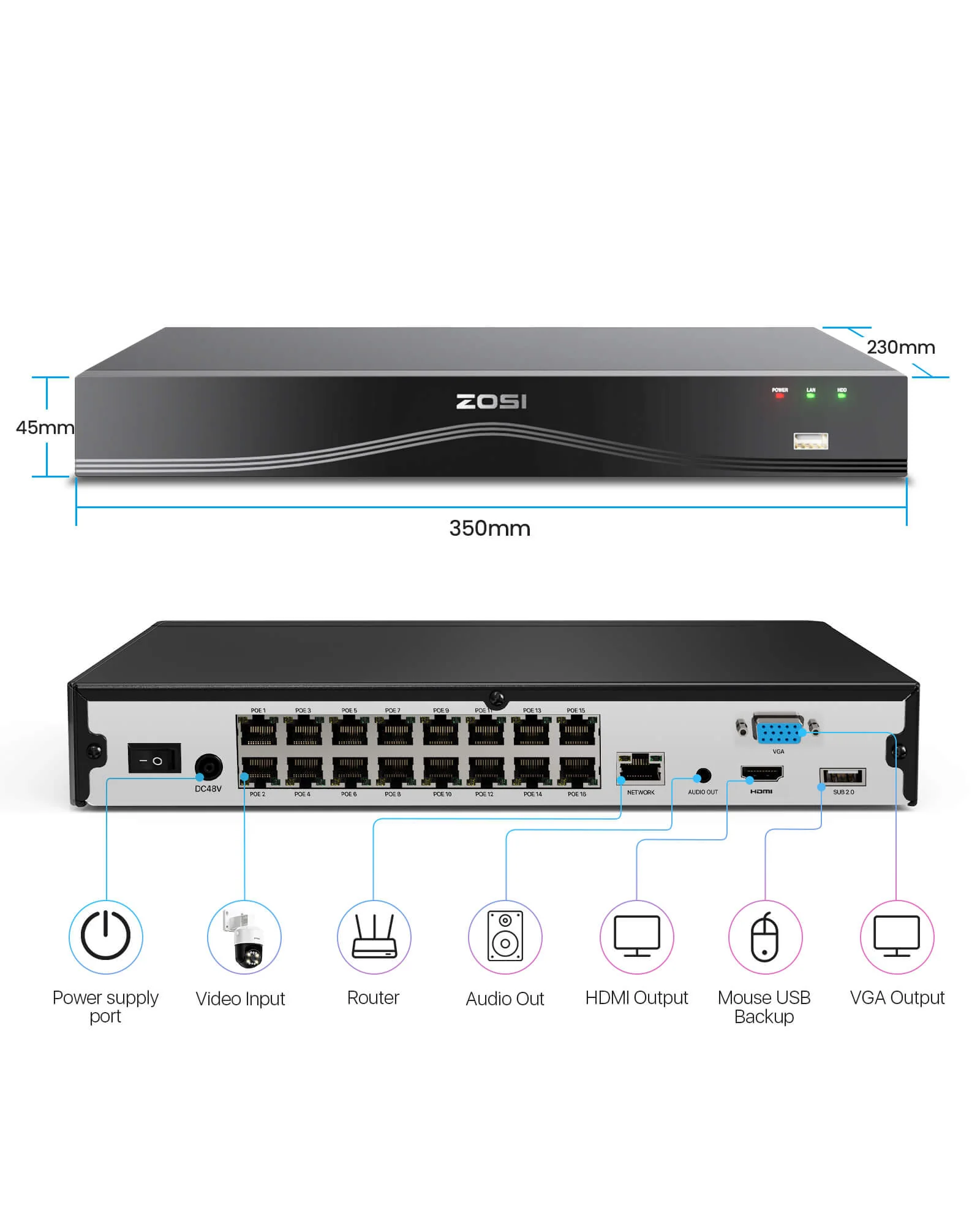 C261 5MP PoE Security Camera System + 4K 16CH PoE NVR with 4TB HDD - Image 5