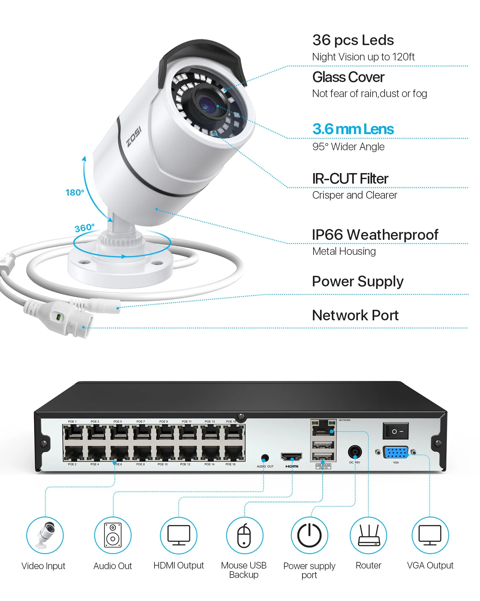 C261 5MP PoE Security Camera System + 4K 16CH PoE NVR with 4TB HDD - Image 6