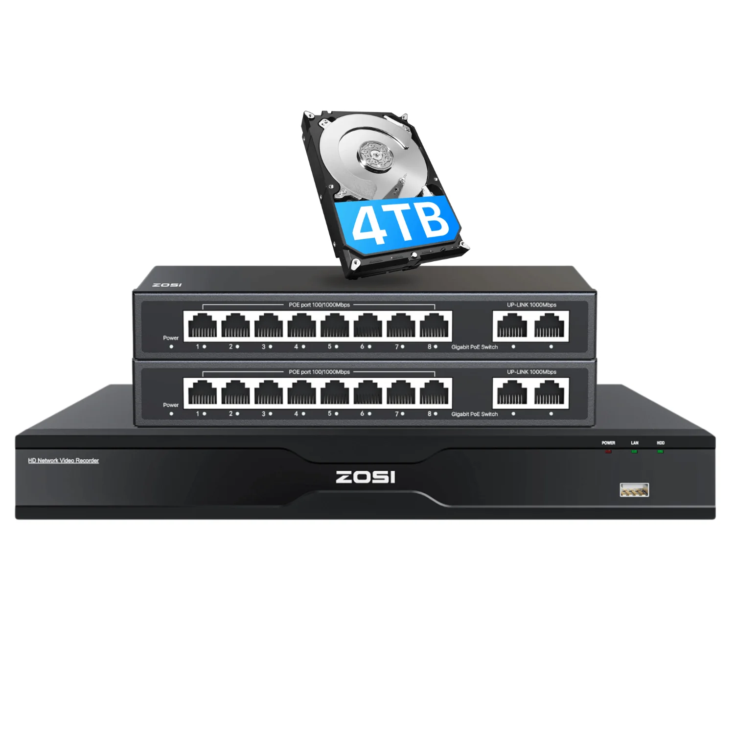 32-Channel 4K Network Video Recorder NVR with No PoE Port + Up to 16TB Hard Drive - Image 15