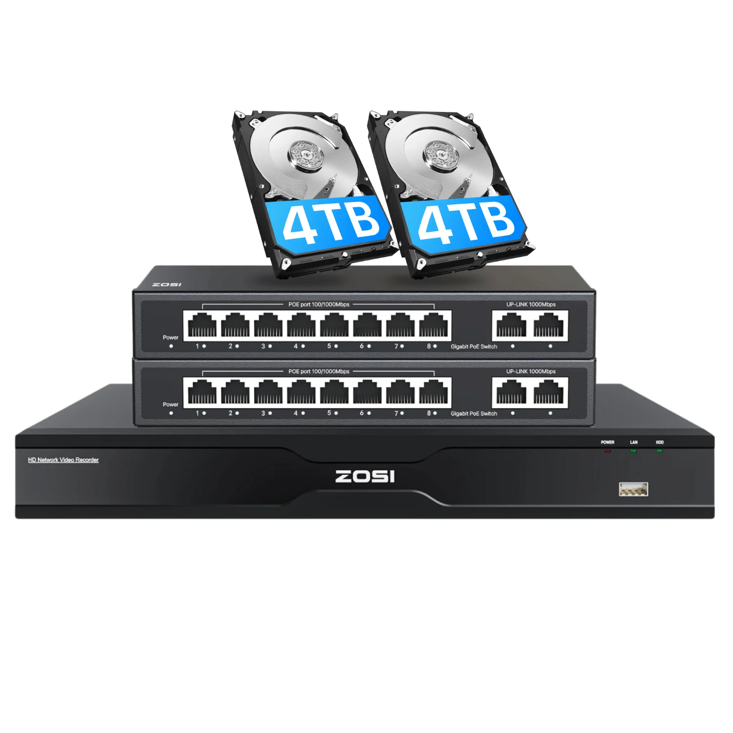 32-Channel 4K Network Video Recorder NVR with No PoE Port + Up to 16TB Hard Drive - Image 16