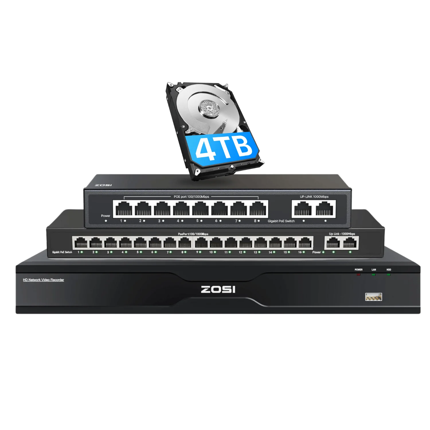 32-Channel 4K Network Video Recorder NVR with No PoE Port + Up to 16TB Hard Drive - Image 17