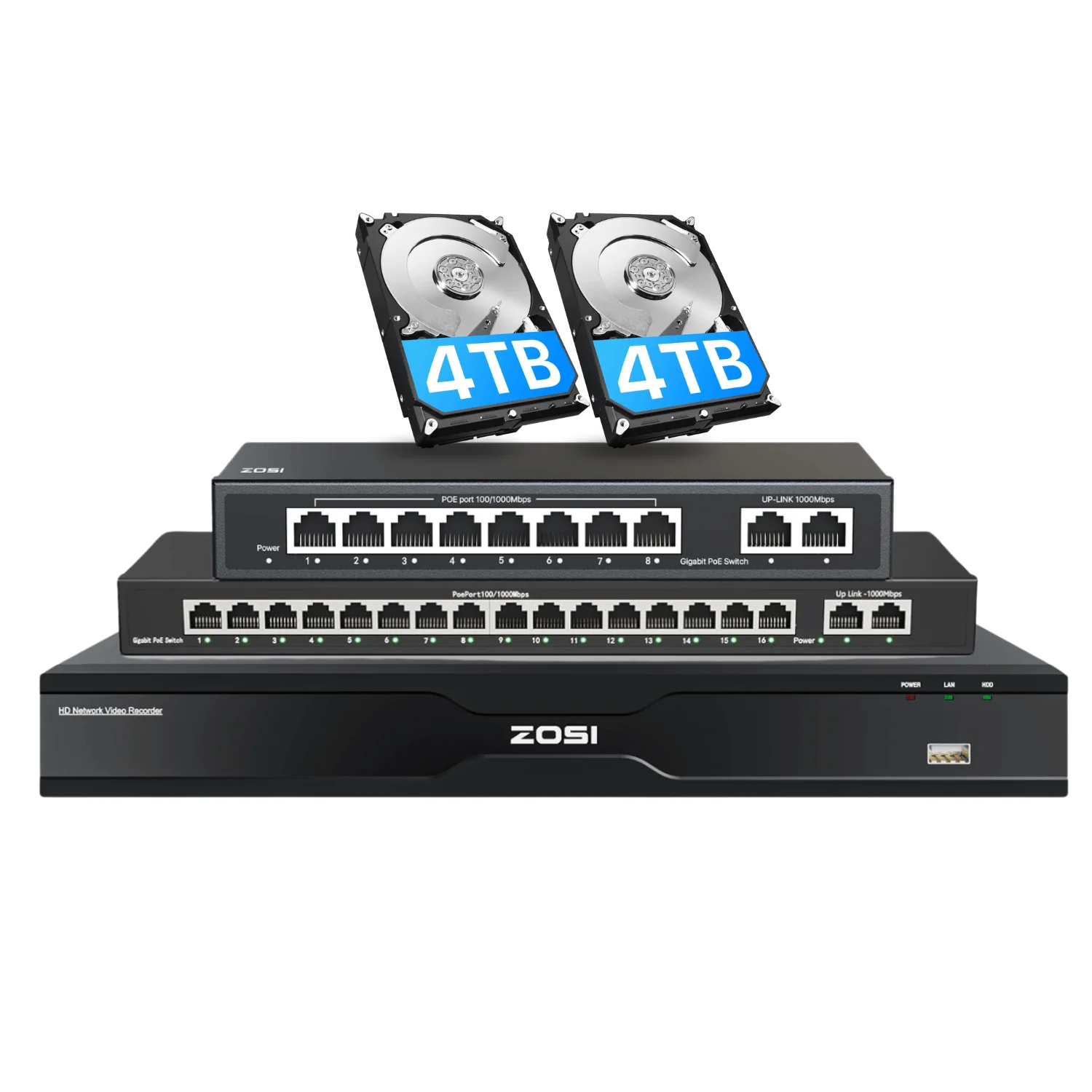 32-Channel 4K Network Video Recorder NVR with No PoE Port + Up to 16TB Hard Drive - Image 18