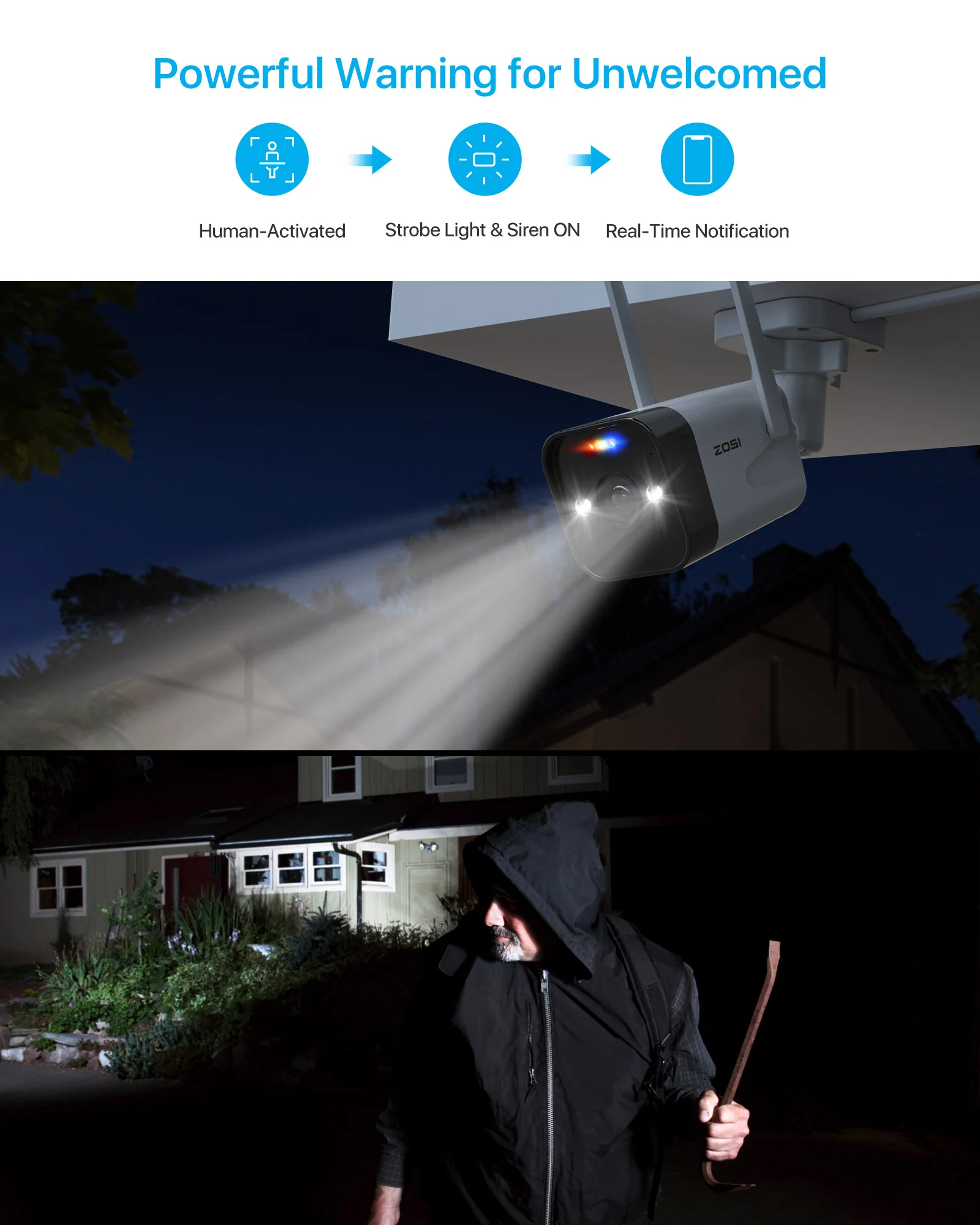 W4 Pro 3MP Whole-Home Mesh WiFi Security System (Hard drive not included) - Image 5