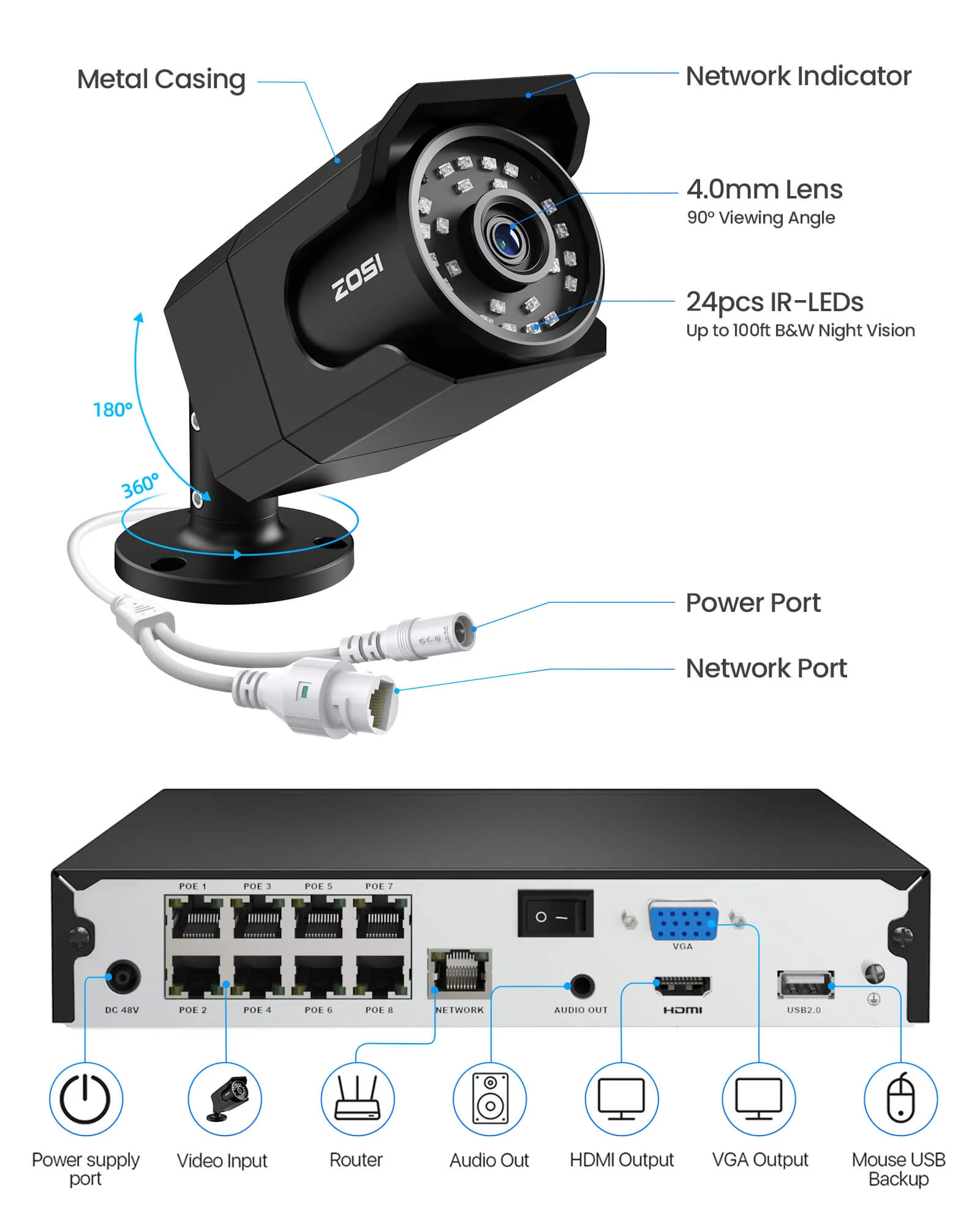 C105 4K 8CH PoE Security System with Audio + Up to 8 Cameras + 2TB Hard Drive - Image 11