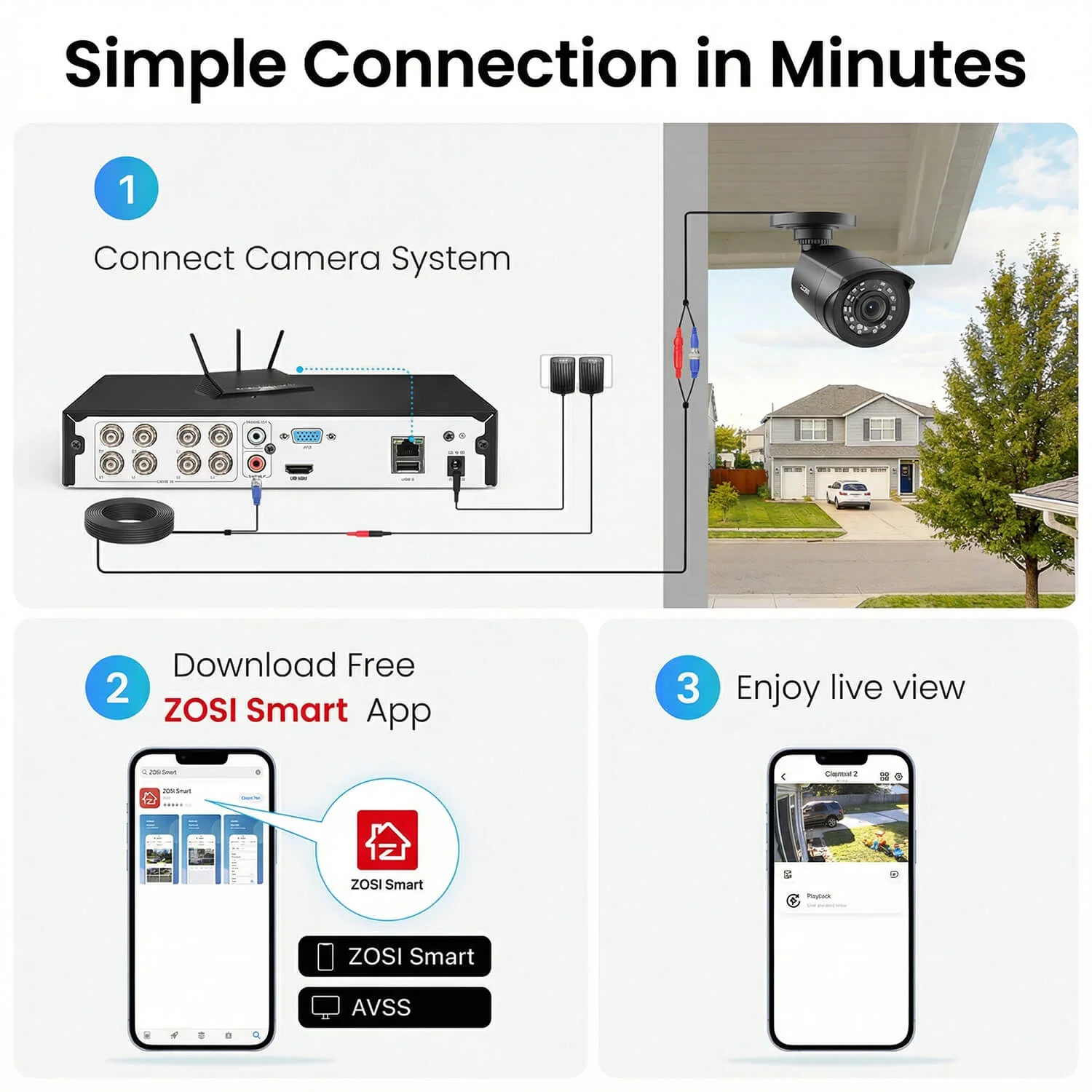 C106 16-Channel 1080p DVR Security Camera System + 2TB/4TB Hard Drive - Image 12