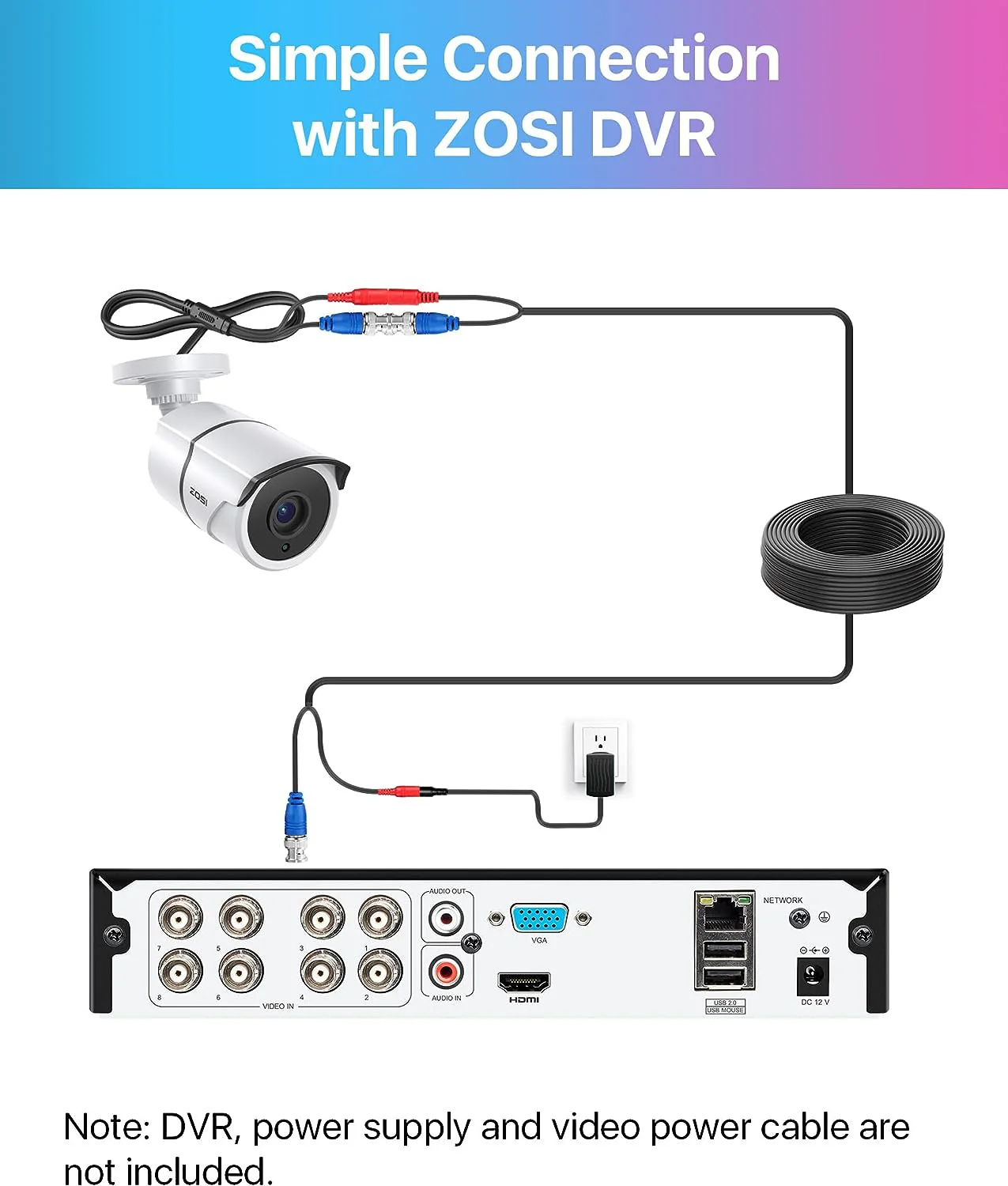 C261 2pack/4pack 1080P Analog Security Cameras with Audio + 60ft BNC Cable - Image 9