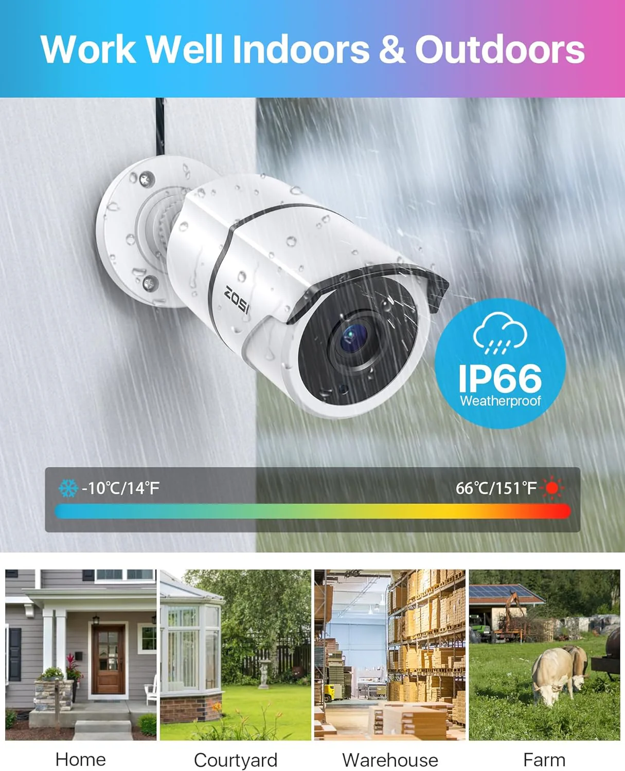 C261 2pack/4pack 1080P Analog Security Cameras with Audio + 60ft BNC Cable - Image 7