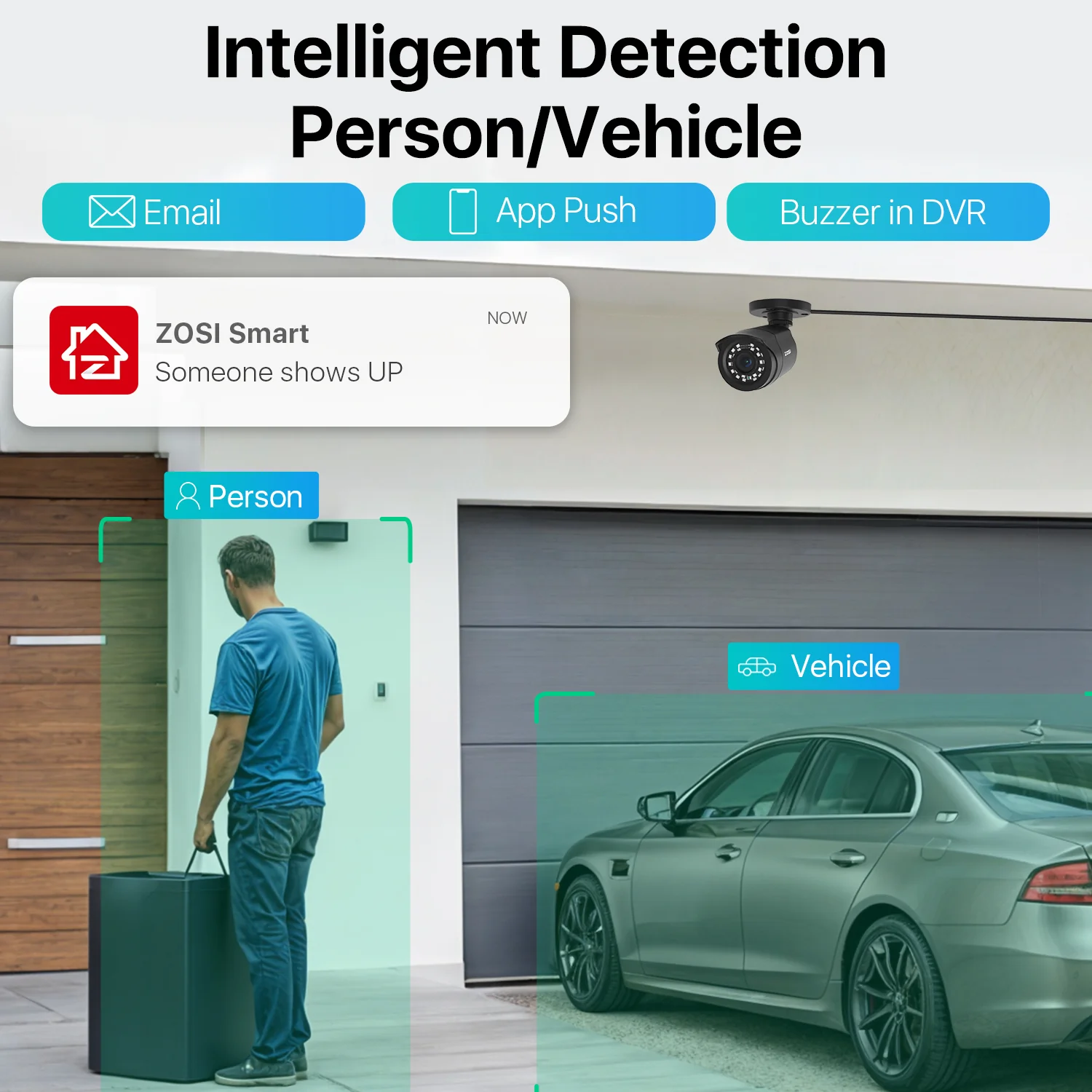 C106 1080p 8-Channel DVR Security Camera System + Optional Hard Drive - Image 5