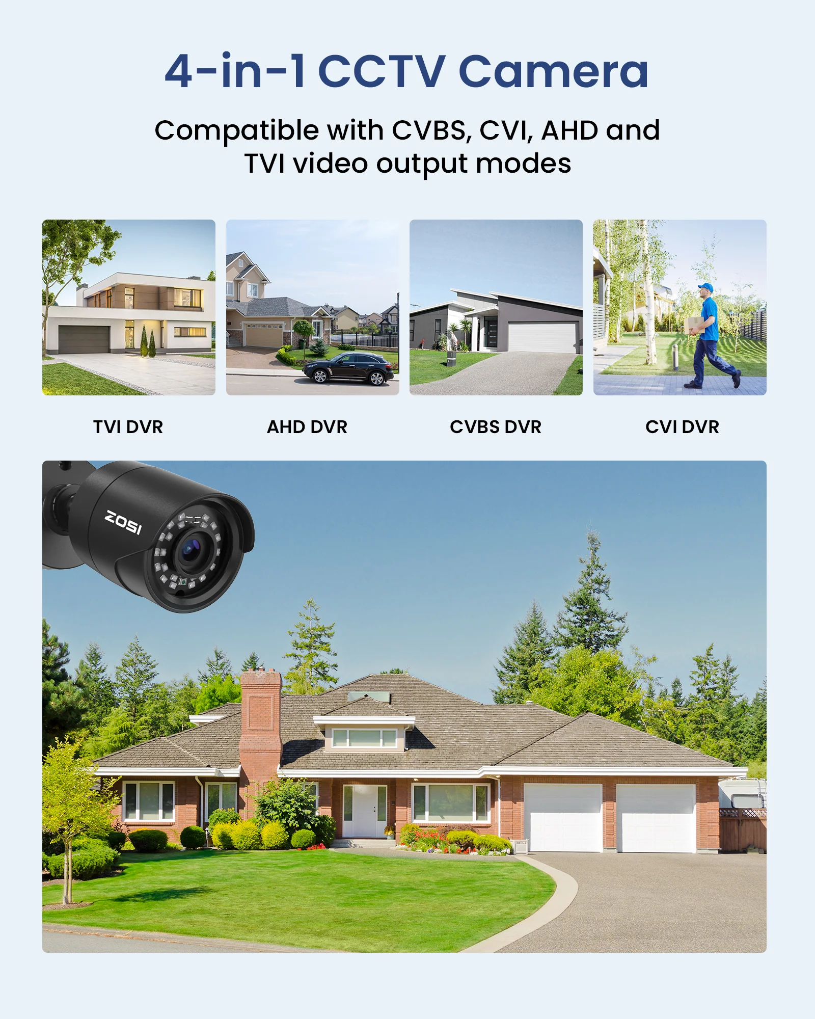 C124 4pcak 1080P TVI CVI AHD CVBS CCTV Security Camera + 60ft Cables (ZG1242C) - Image 3