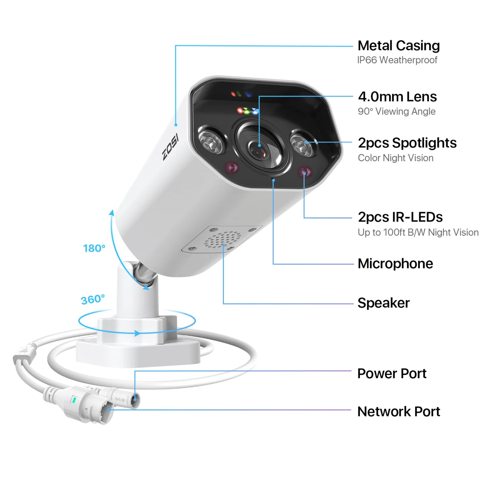 C182/C296 4K 32CH PoE Security System with 4TB/8TB HDD + 16 Port PoE Switch - Image 3
