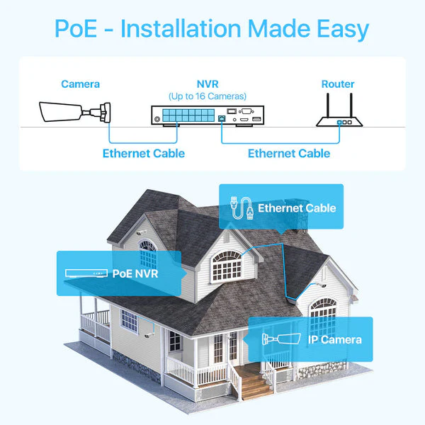 C182 4K PoE Camera with Smart Active Deterrence - Image 7