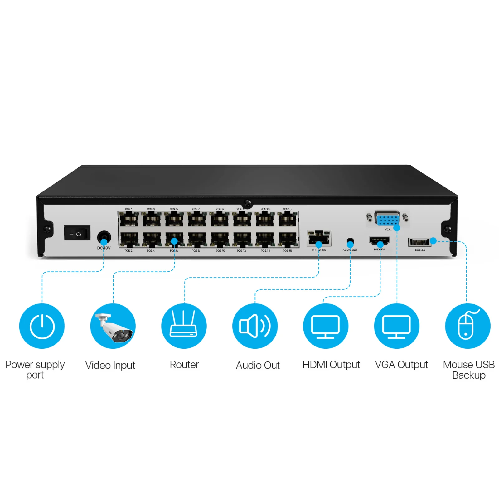 C182 & C225 4K PoE Security Camera System + 16CH 2-Bay NVR with 4TB Hard Drive - Image 3