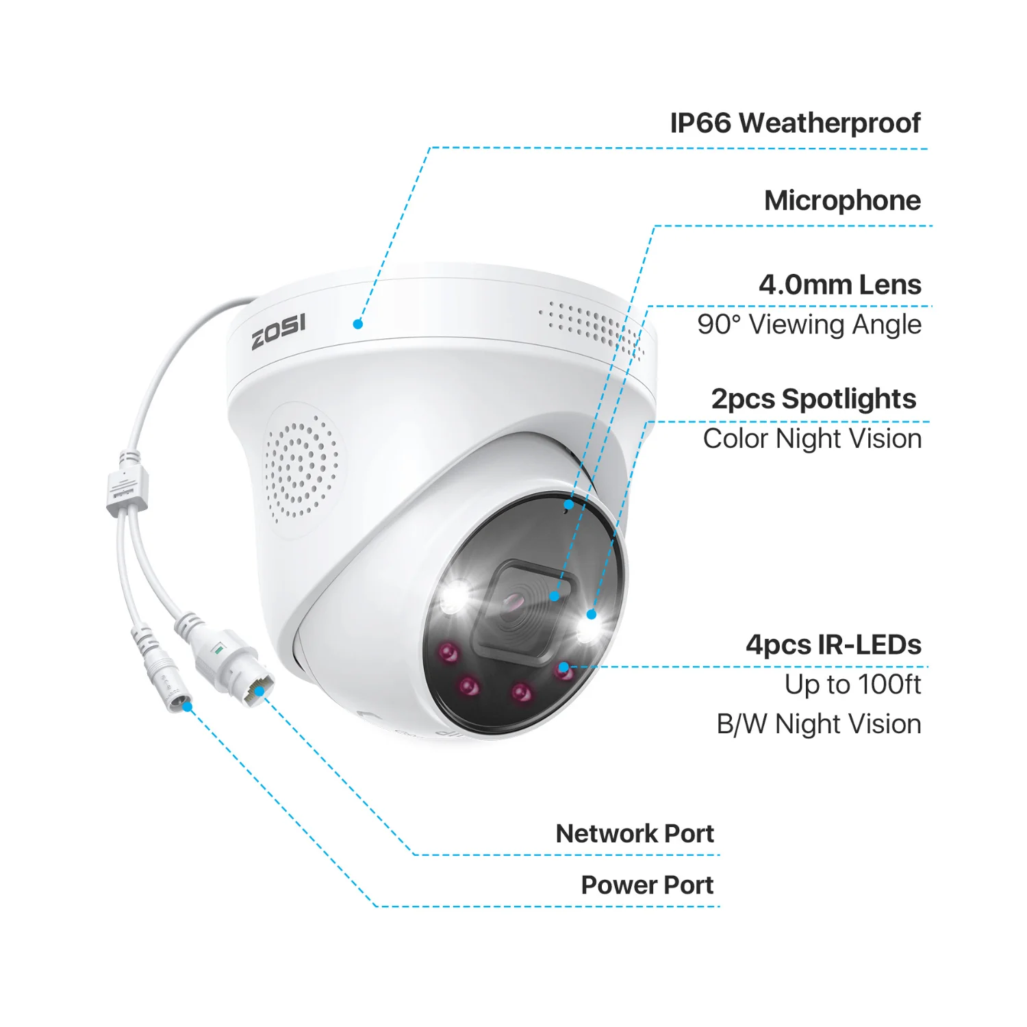 C186A/C225/C290M 4K 16CH PoE Security Camera System + 16CH PoE NVR 4TB Hard Drive - Image 9