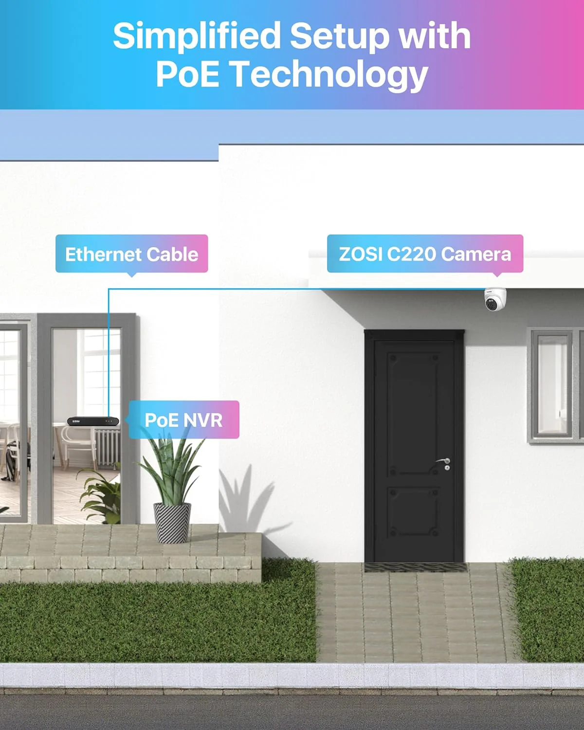 C220 4MP Add-on PoE Security Camera - Image 3