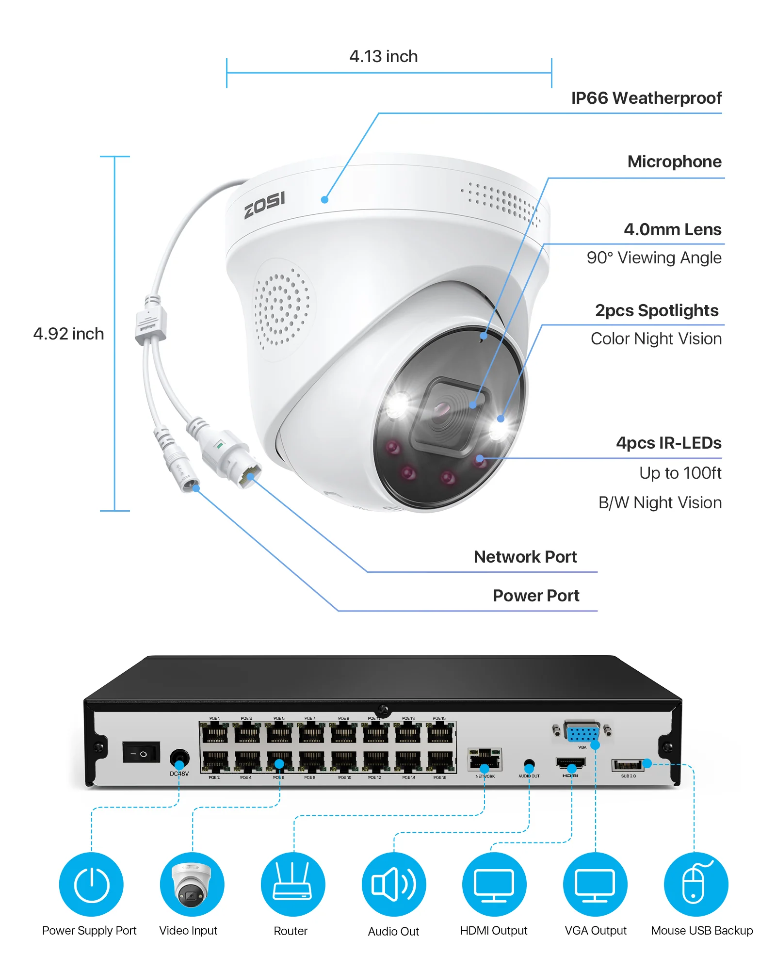 C225 4K 16CH PoE Security System + 16CH 2-Bay PoE NVR with 4TB HDD - Image 11