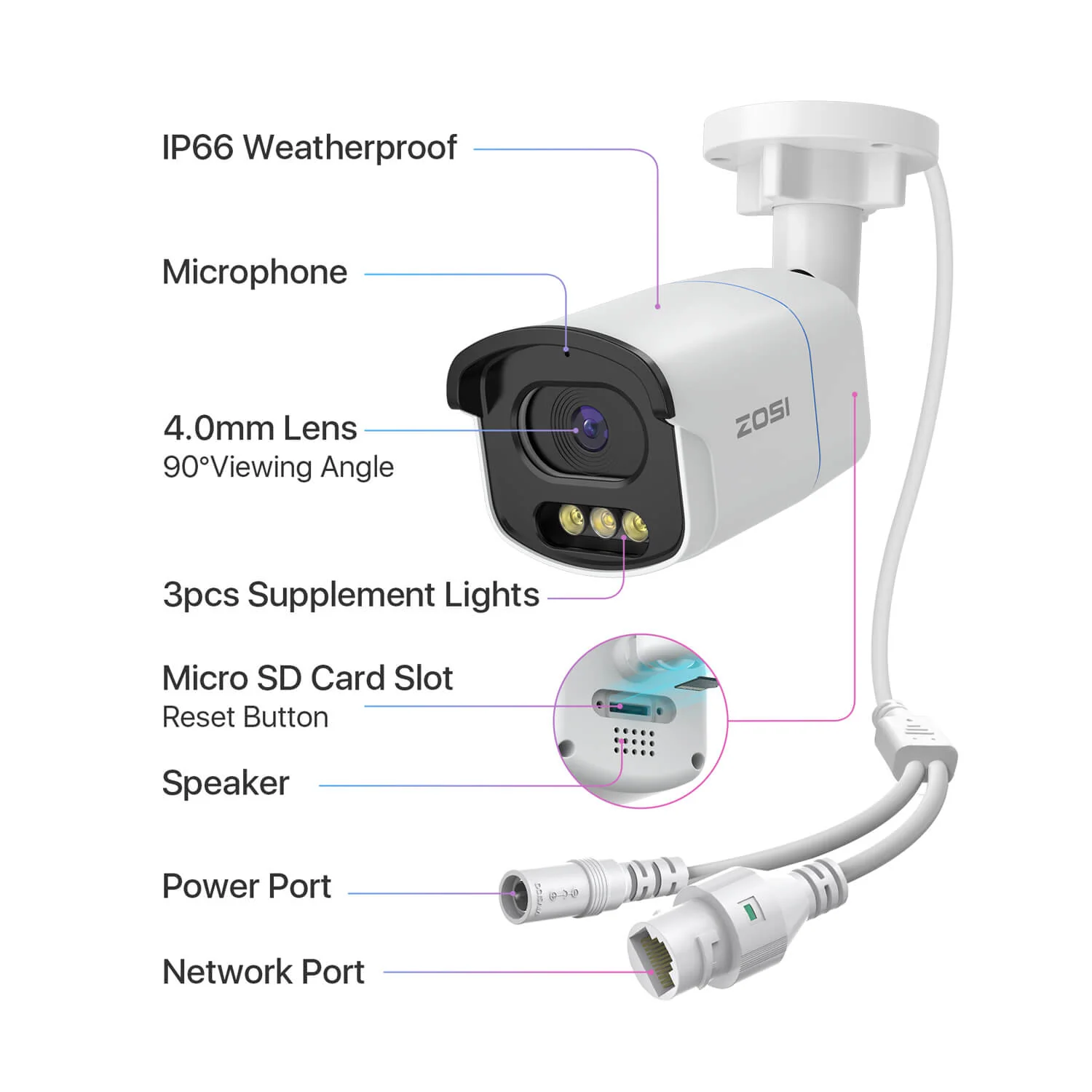 C186A 4K PoE Camera with True Color Night Vision + 60ft Ethernet Cable - Image 10