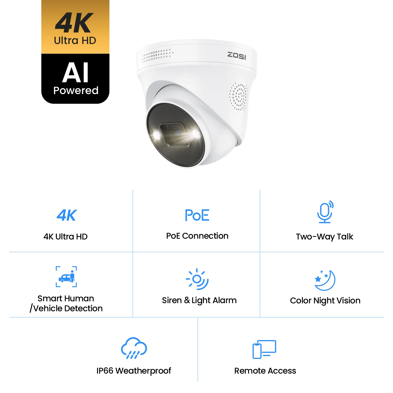 C186A/C225/C290M 4K 16CH PoE Security Camera System + 16CH PoE NVR 4TB Hard Drive - Image 6
