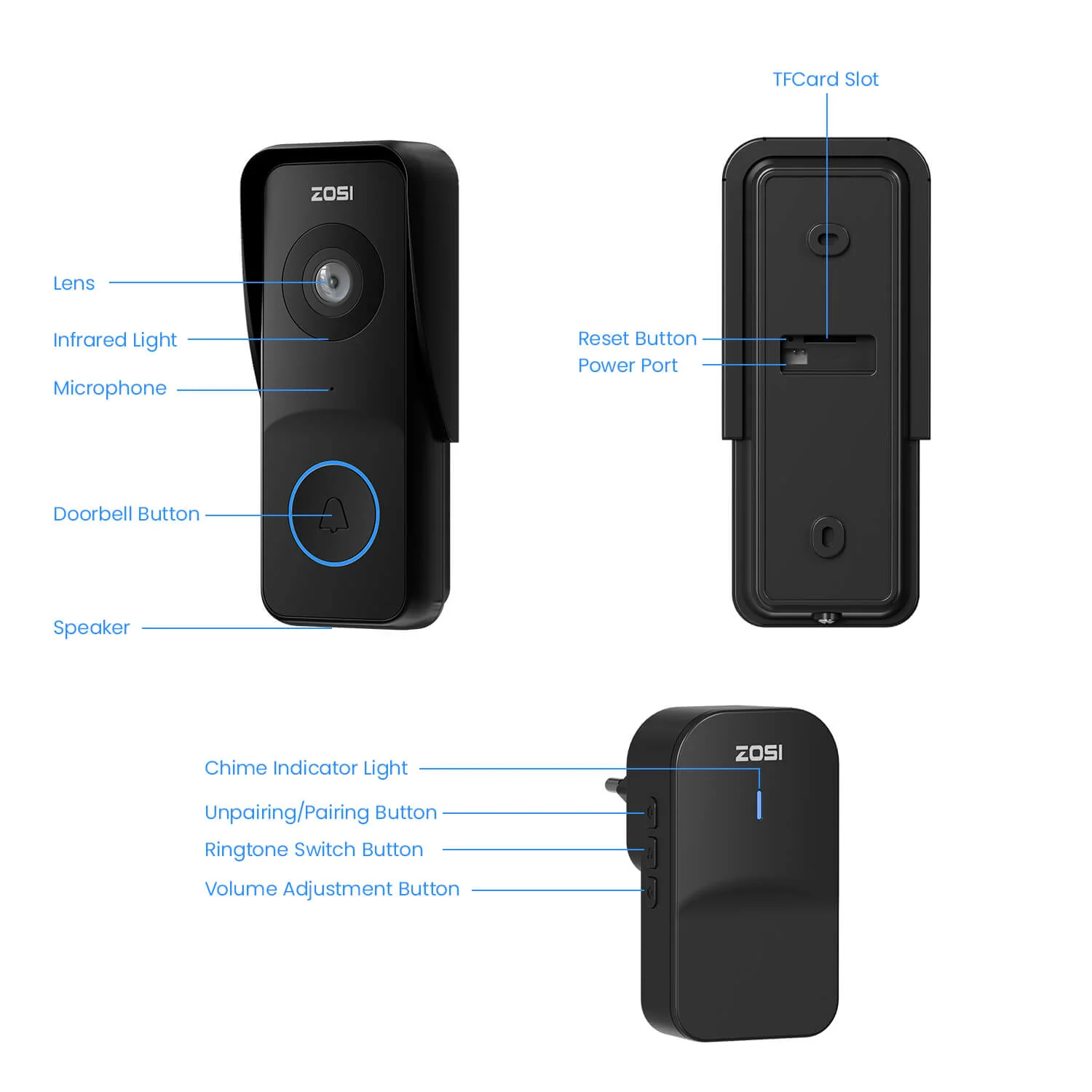 C225 4K PoE Security Camera System + 2.5K Plug-in WiFi Video Doorbell - Image 7