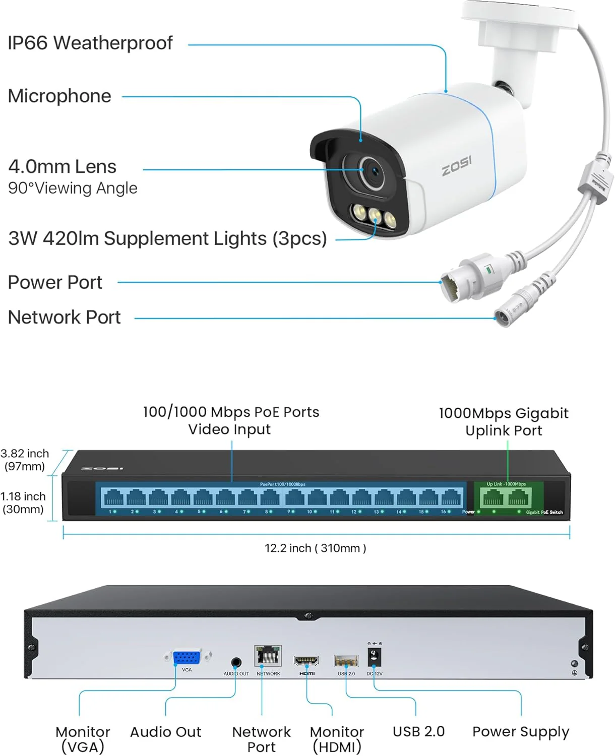 C225/ C186 32 Channel 4K PoE Security System for Business + Optional 4TB/8TB HDD - Image 12