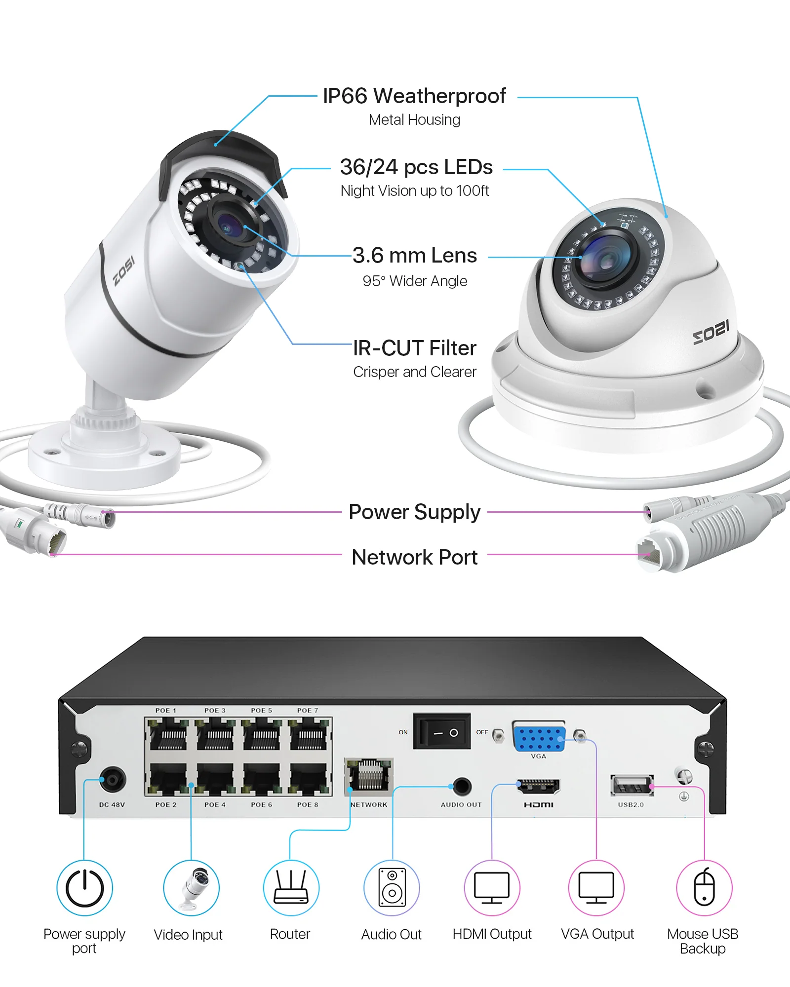 C261 5MP PoE Security System + 4K 8CH PoE NVR with 2TB Hard Drive - Image 13