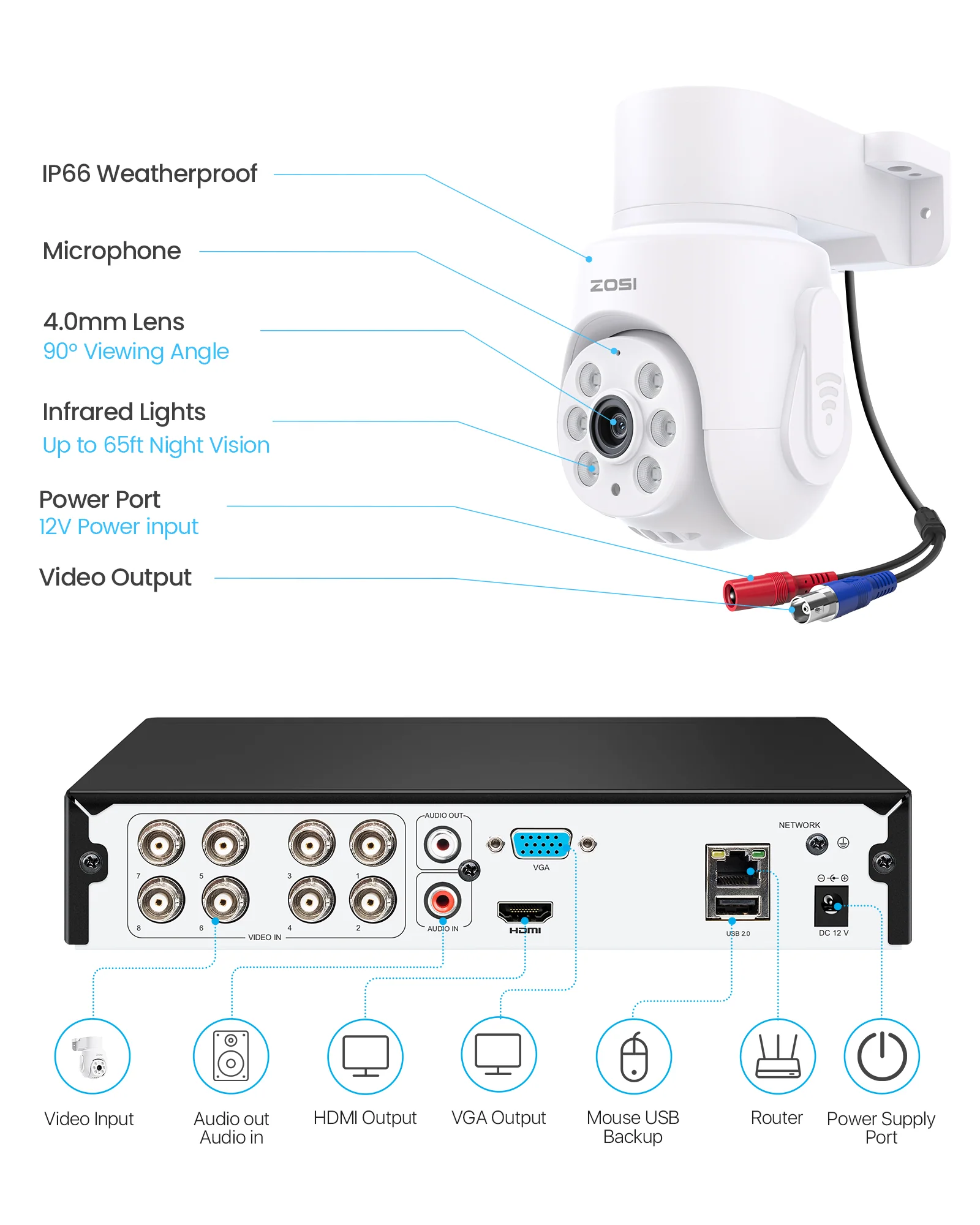 C280 5MP HD-TVI PTZ Security System with Audio + 8CH 5MP DVR(ZR08JN) - Image 12