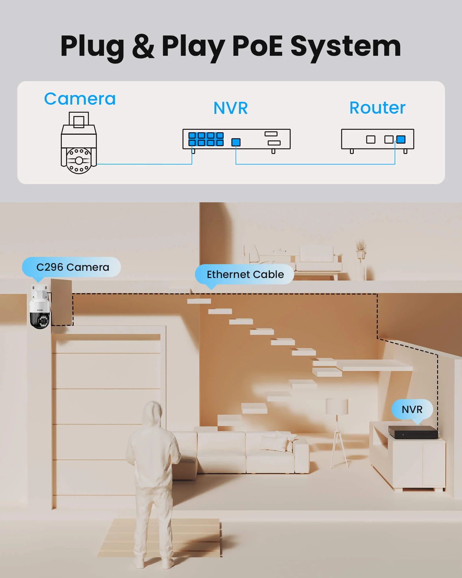 C296B 5MP PTZ Security Camera System + 4K 8CH PoE NVR with 2TB HDD - Image 12