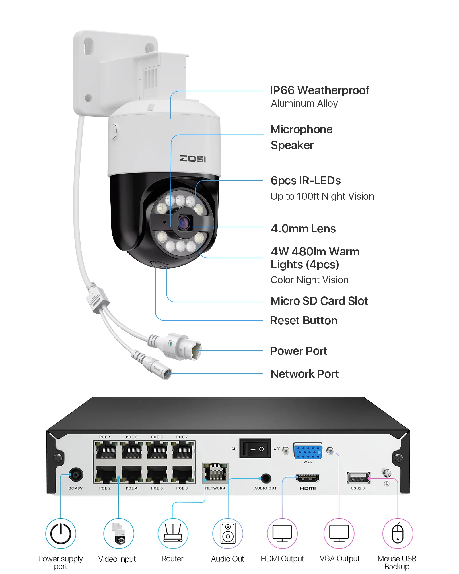 C296B 4K PTZ PoE Camera with Full Color Night Vision + 60ft Ethernet Cable - Image 15