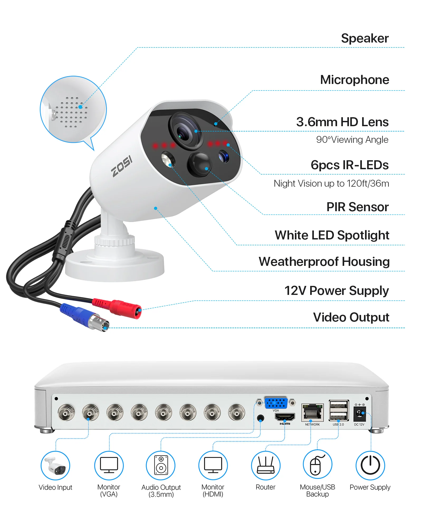 C303 1080P 8 Channel Security Camera System with Audio + 1TB HDD - Image 10