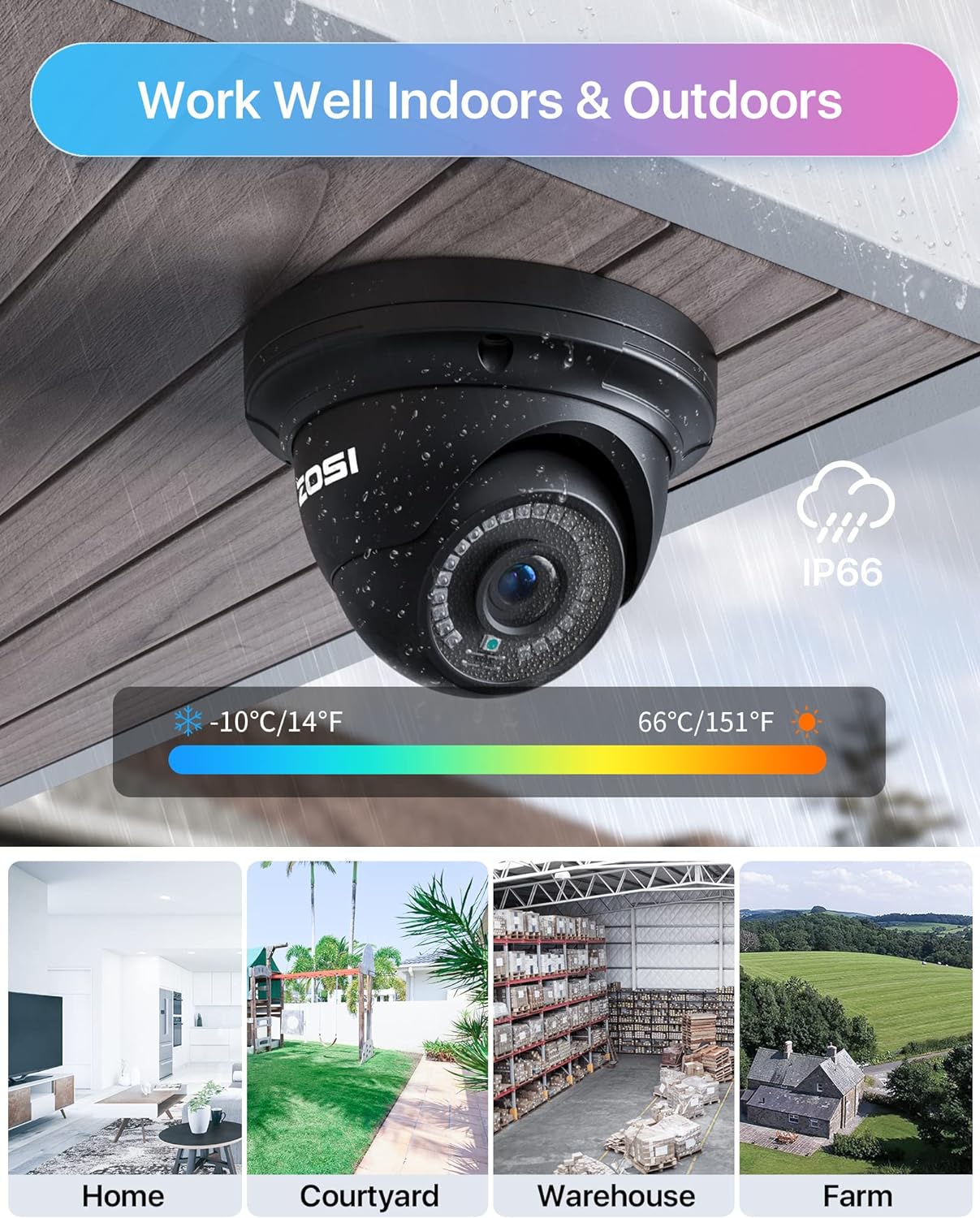 C429 5MP PoE Security System + 4K 8 Channel PoE NVR + 2TB Hard Drive - Image 4