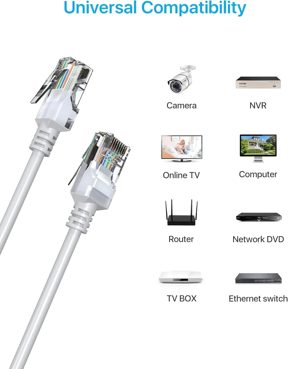 60ft/100ft/150ft Cat5e Ethernet Network Cable for PoE Camera - Image 6