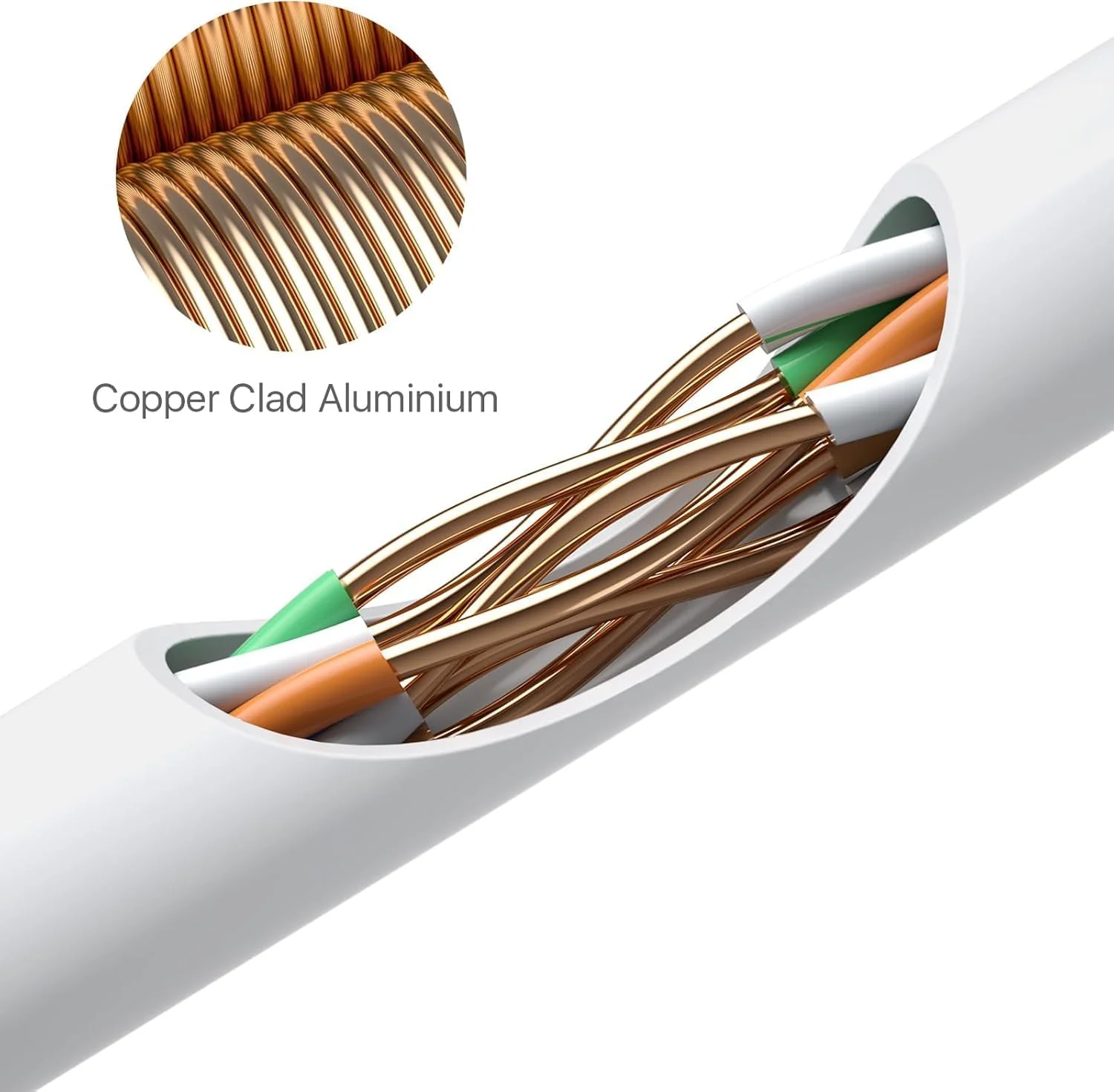 60ft/100ft/150ft Cat5e Ethernet Network Cable for PoE Camera - Image 7