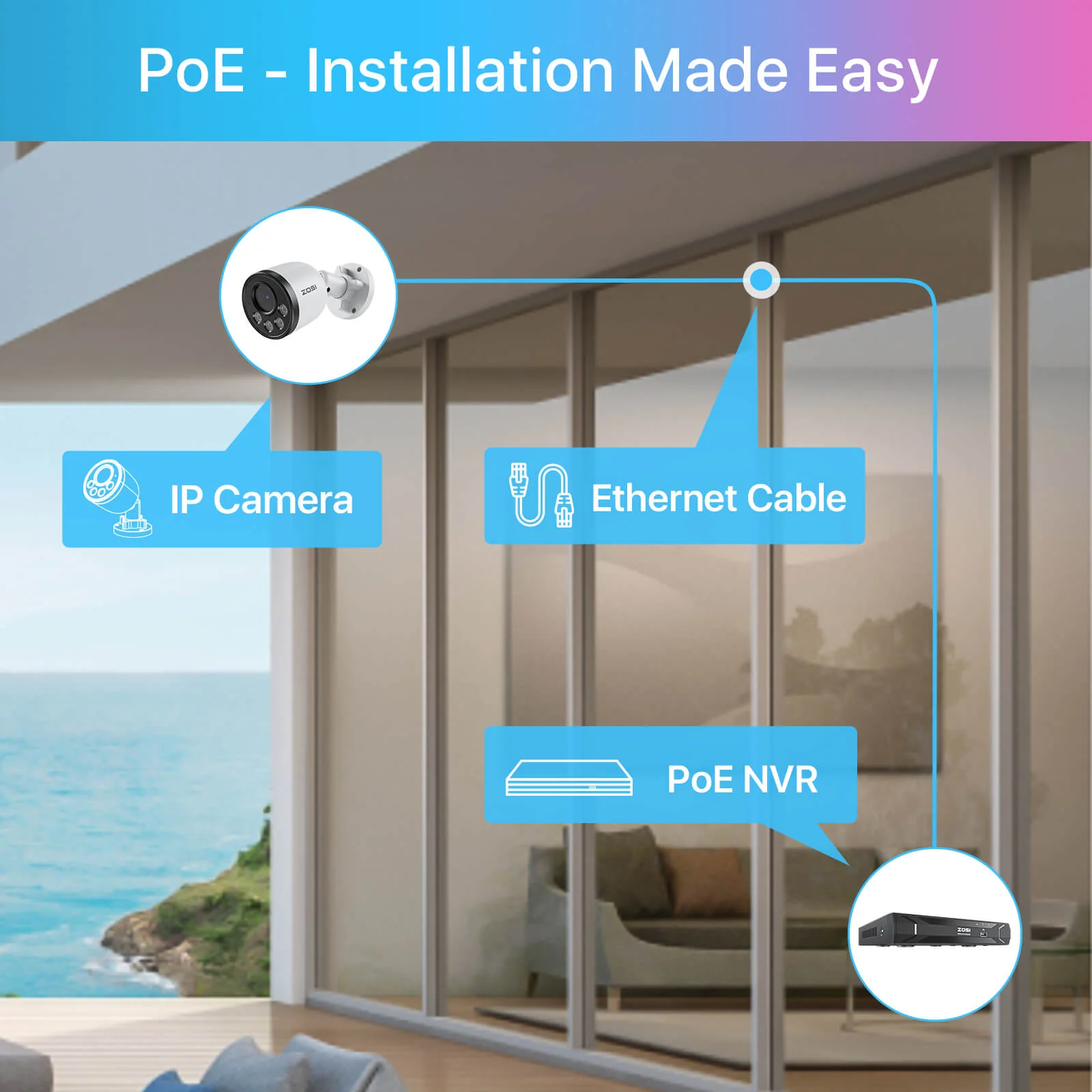 C180 4MP Add-on PoE Security Camera - Image 11