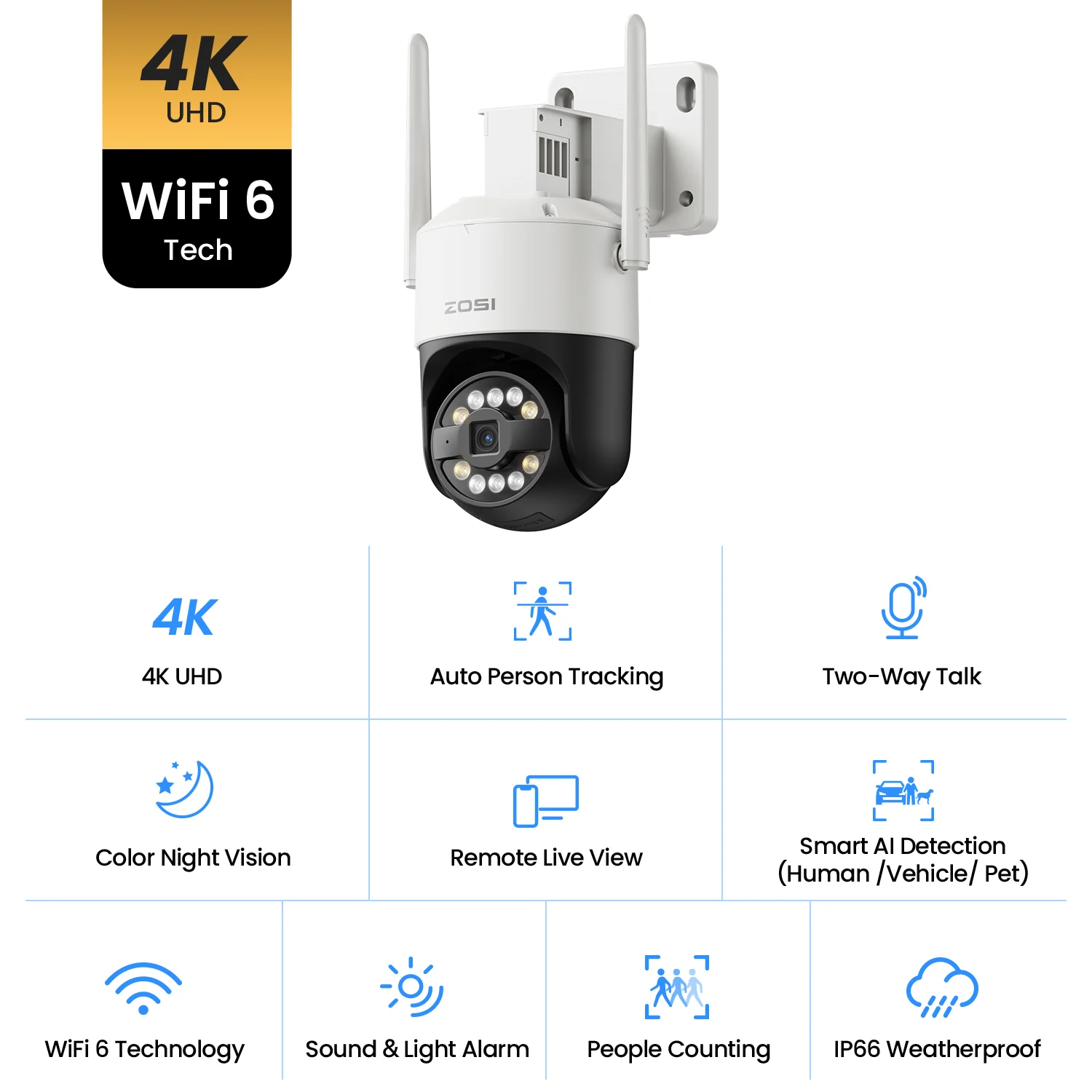 Home Monitoring Bundle with Video Doorbell - Image 5