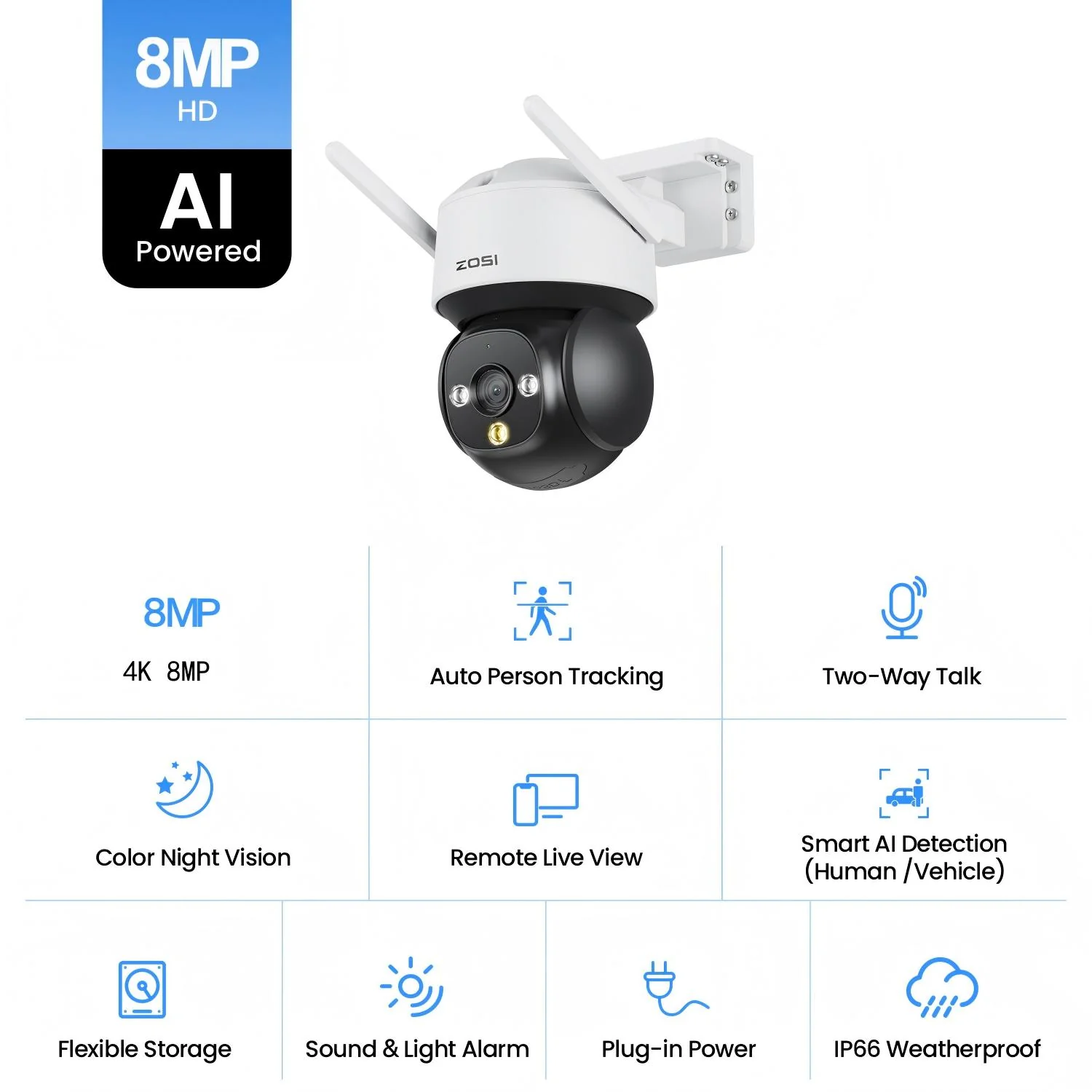 Home Monitoring Bundle with Video Doorbell - Image 6